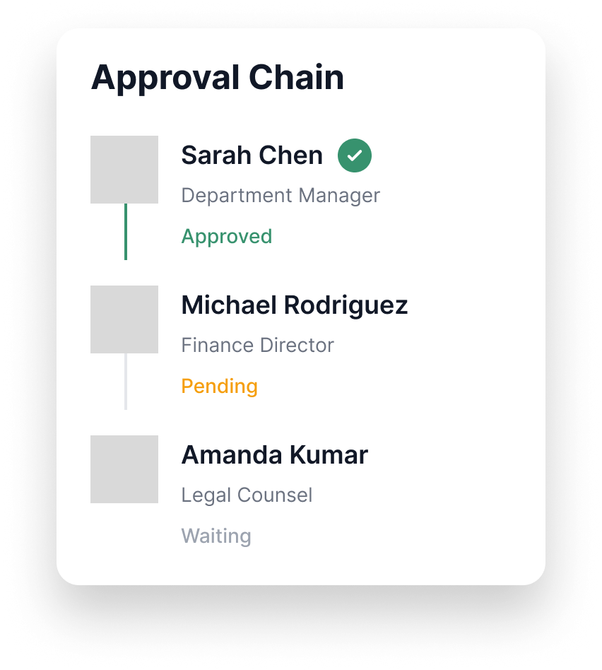 Streamlined Approvals